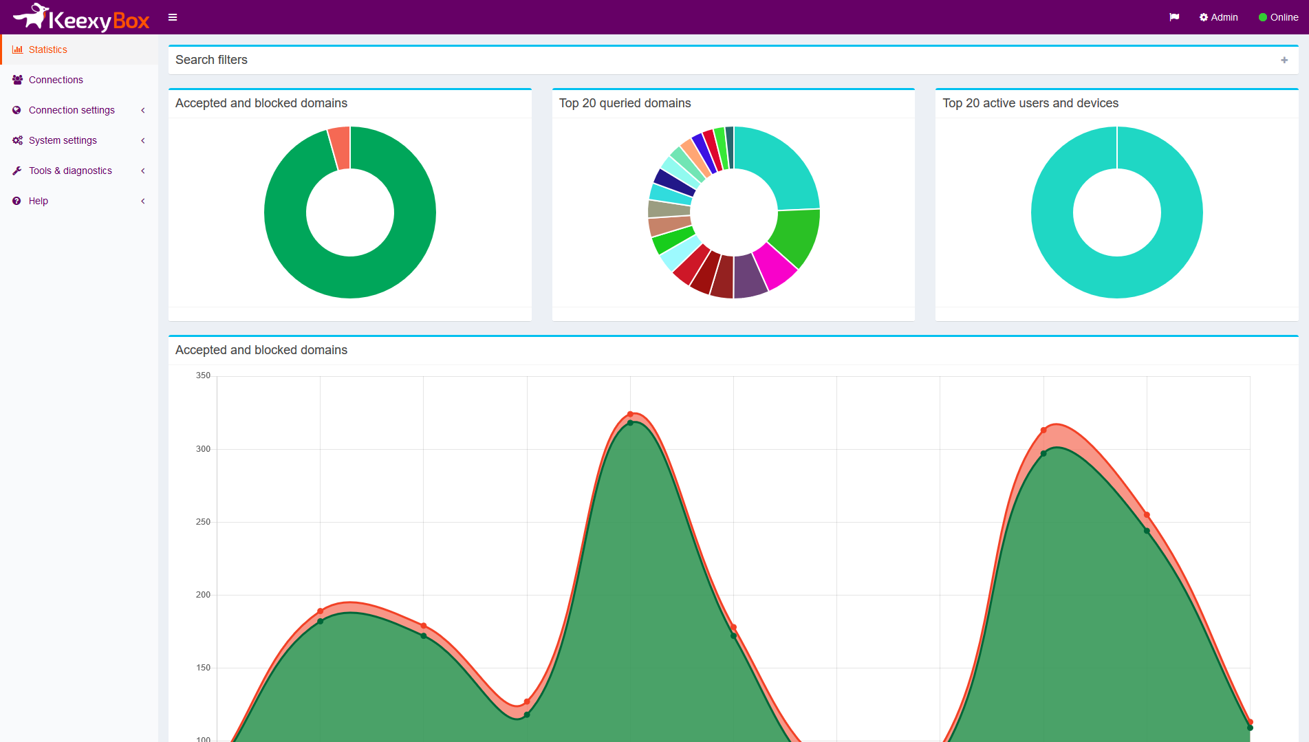 Keexybox-app-stats